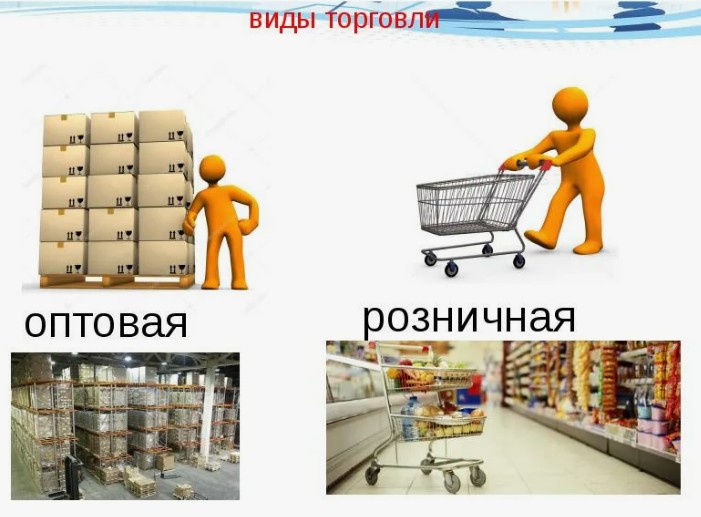 Всероссийская конференция на тему: «Оптовые и розничные рынки в новых экономических условиях: итоги, проблемы и задачи».