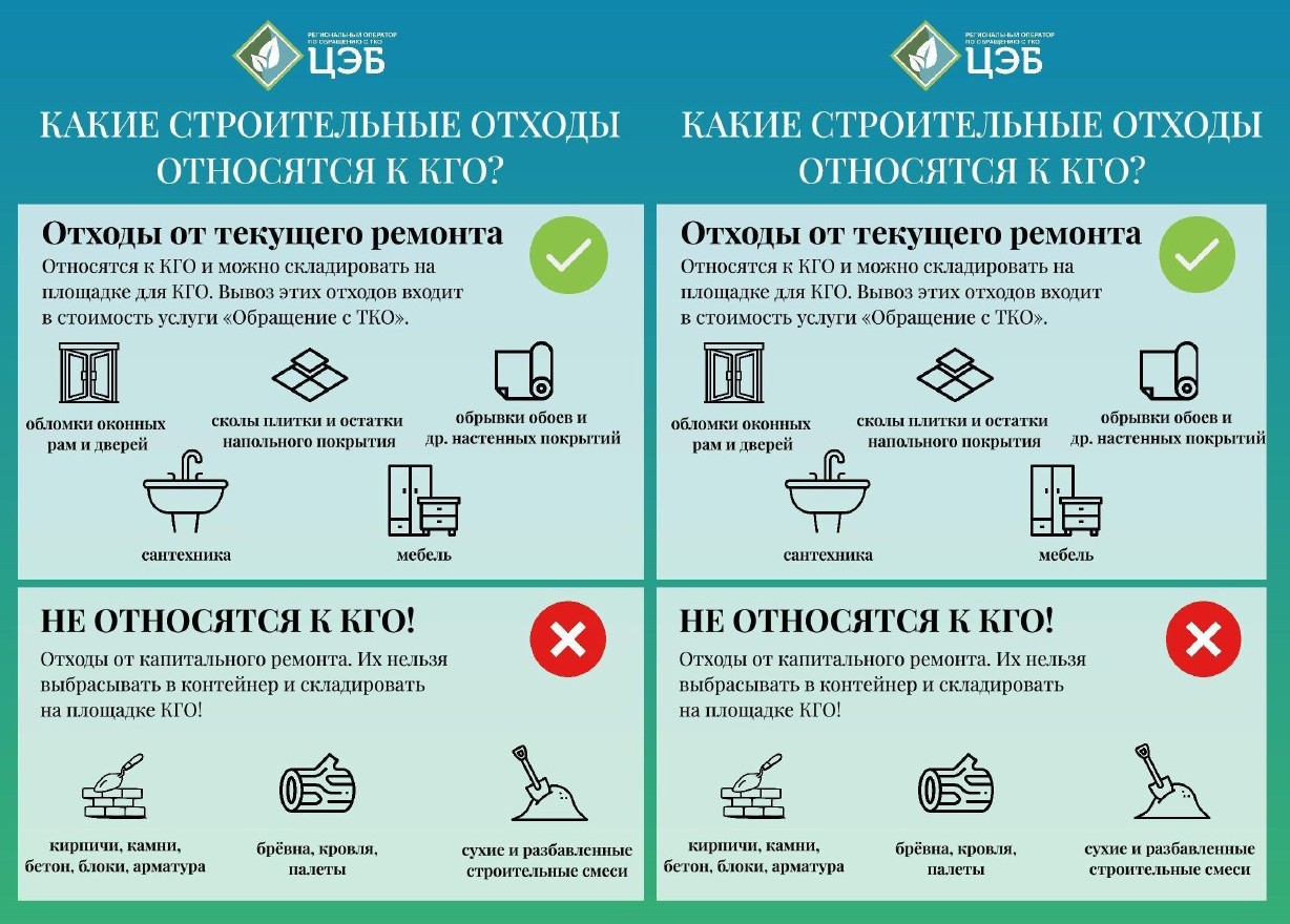 Уважаемые ровенчане! Напоминаем вам правила обращения с ТКО и КГО.