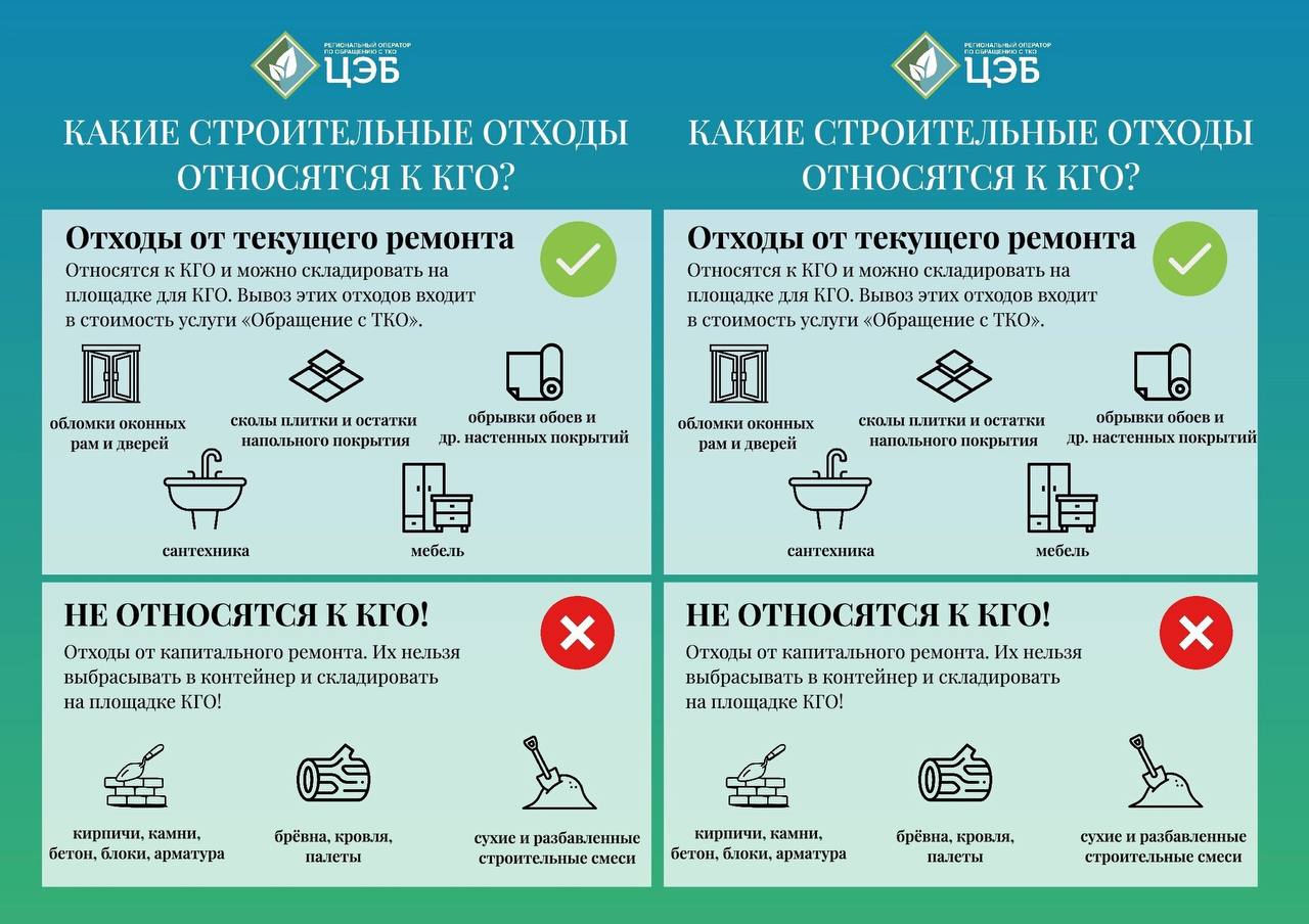 Уважаемые жители Ровеньского района! Хотим вам напомнить правила обращения с крупногабаритными отходами.