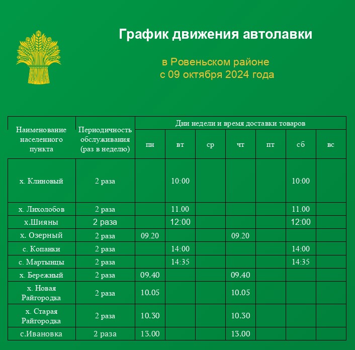 Министерство обороны Российской Федерации осуществляет набор в добровольческий отряд «БАРС–Белгород».