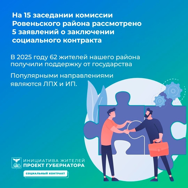 Ровенчане продолжают заключать социальные контракты..