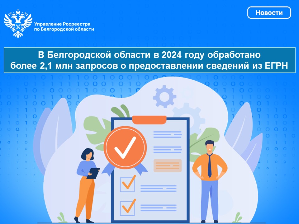 «В Белгородской области в 2024 году обработано более 2,1 млн запросов о предоставлении сведений из ЕГРН»..