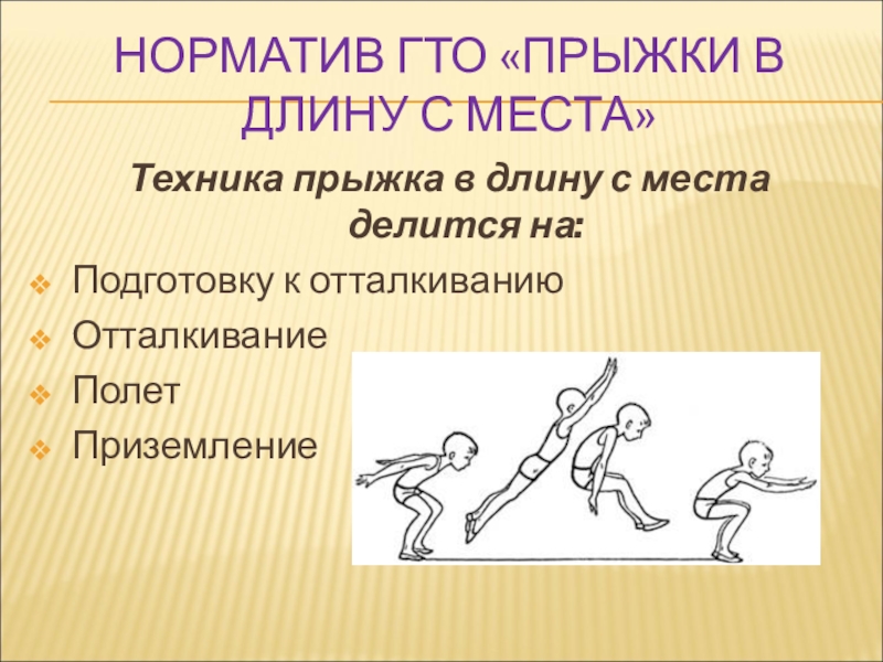 Испытание Комплекса «Готов к труду и обороне» «Прыжок в длину с места».