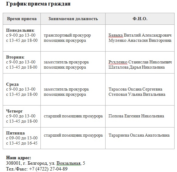 БЕЛГОРОДСКАЯ ТРАНСПОРТНАЯ ПРОКУРАТУРА РАЗЪЯСНЯЕТ.