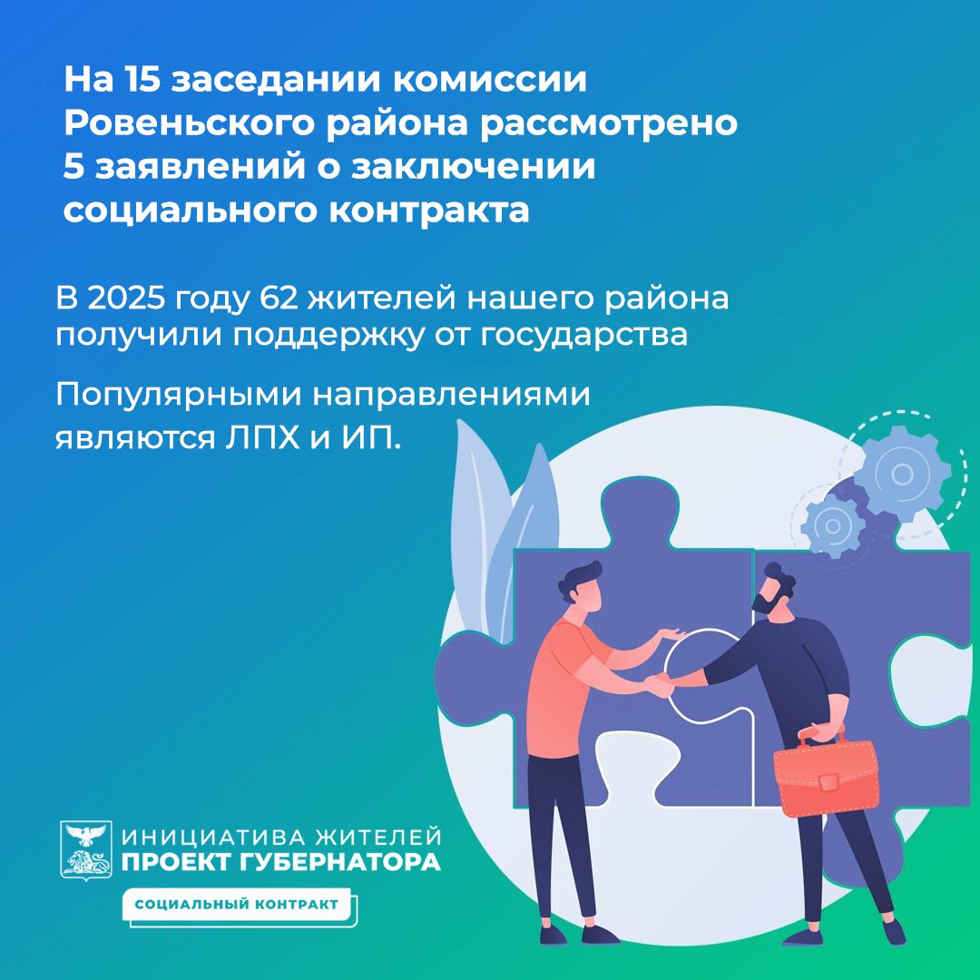 Ровенчане продолжают заключать социальные контракты.
