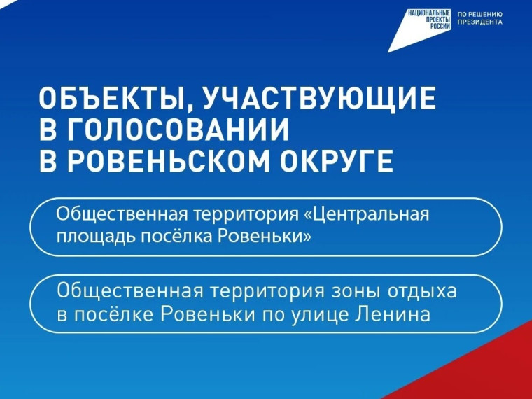Какими станут общественные пространства в будущем — решаете вы.