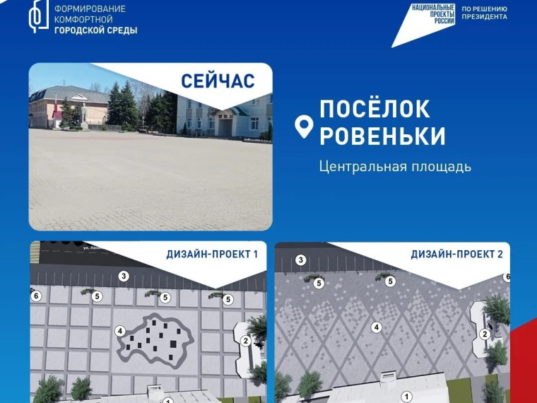 Какими станут общественные пространства в будущем — решаете вы.
